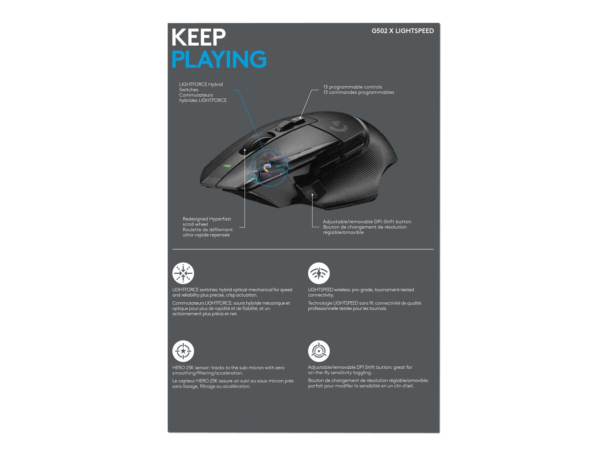 Logitech G G502 X LIGHTSPEED - Ratón - óptico - inalámbrico - 2.4 GHz - receptor USB de Logitech LIGHTSPEED - negro-1