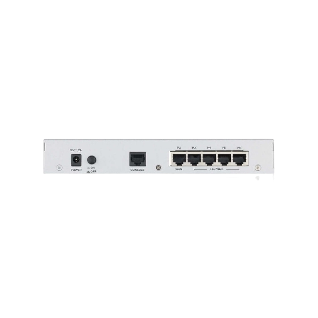 ZyXEL - Technical support - Remote - USGFLEX100BUN REV2 BUNDLED (US-2